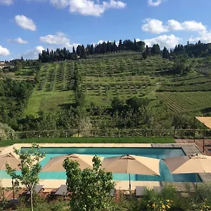 Borgo Del Cabreo Hotel Greve in Chianti